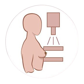 Support and Treatment